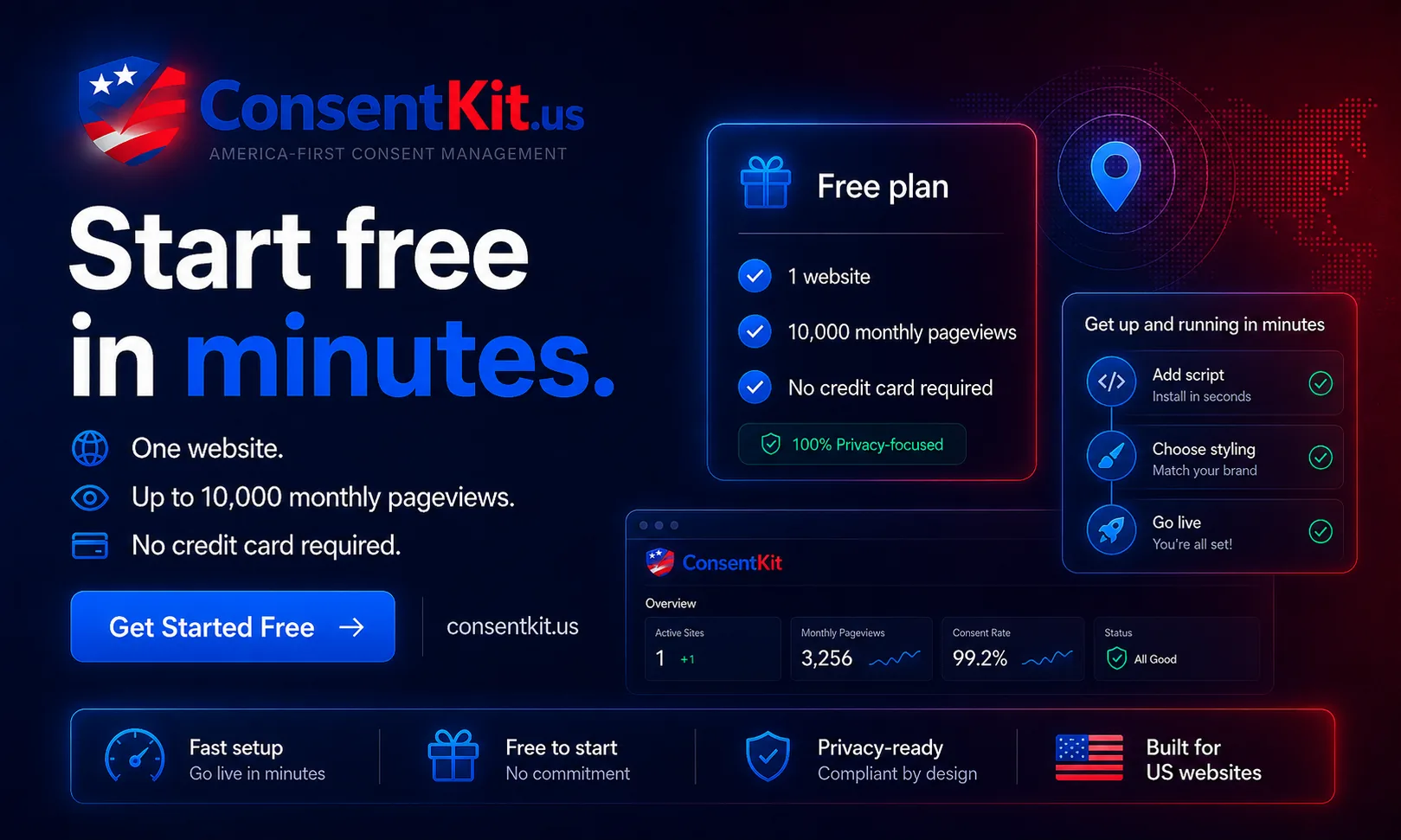 Start free in minutes: the ConsentKit free plan covers one website and 10,000 monthly pageviews across all 20 supported US state privacy laws, no credit card required